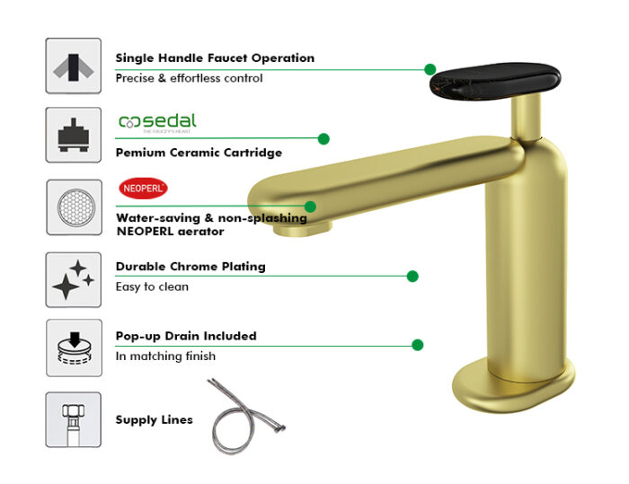 homeshow-cabble-basin faucet